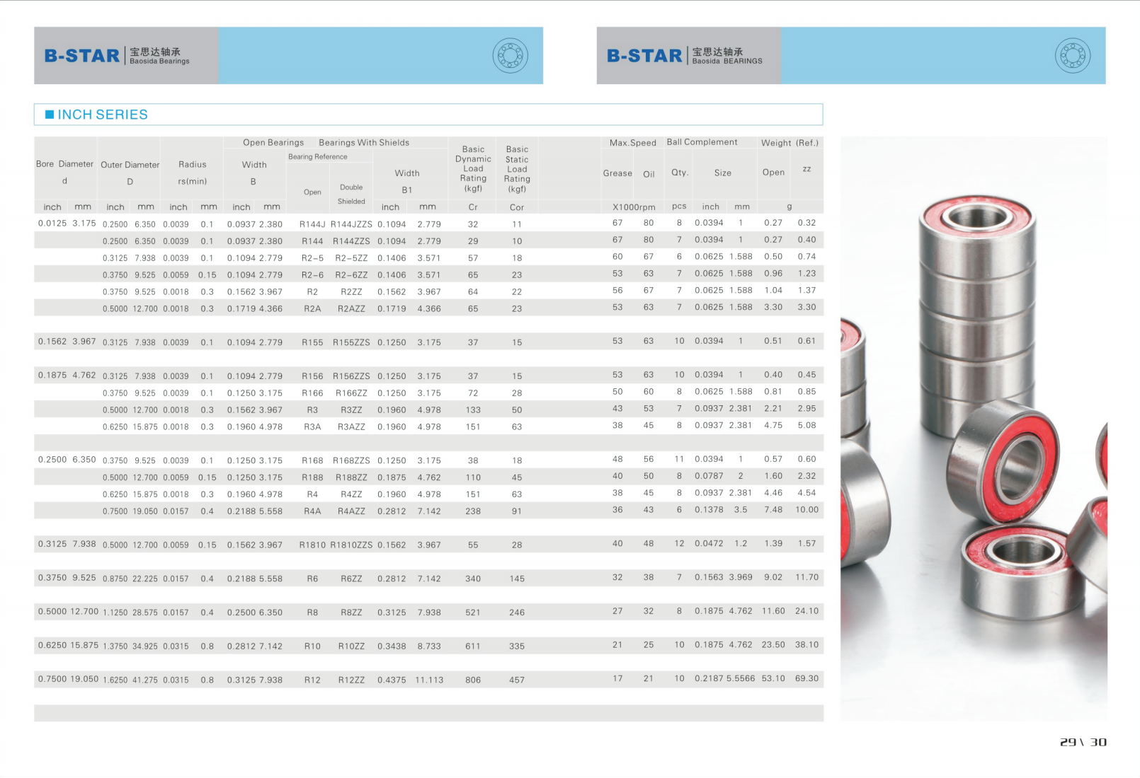 Product Specification