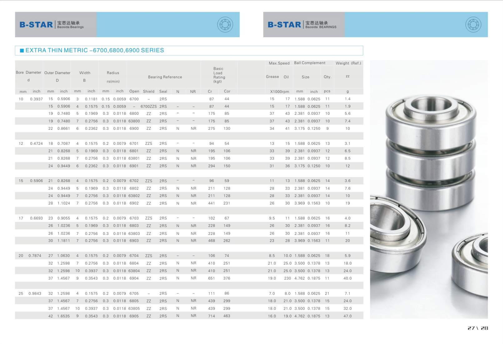 Product Specification