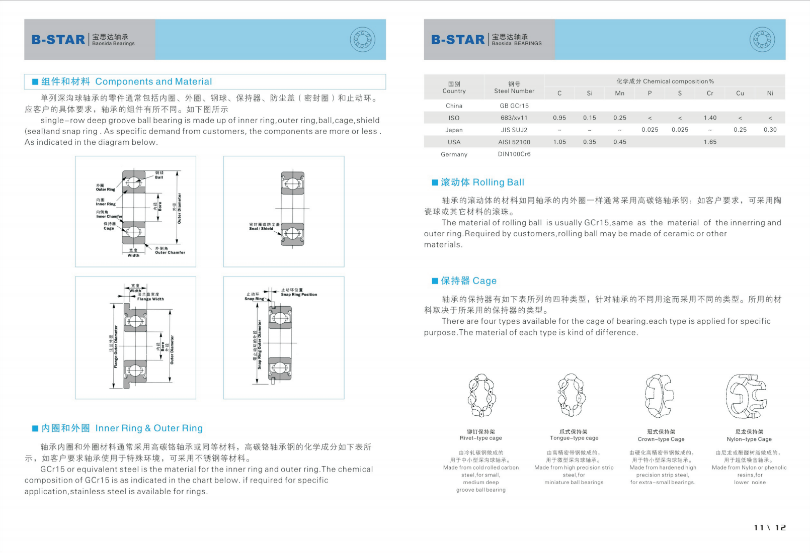 Product Specification
