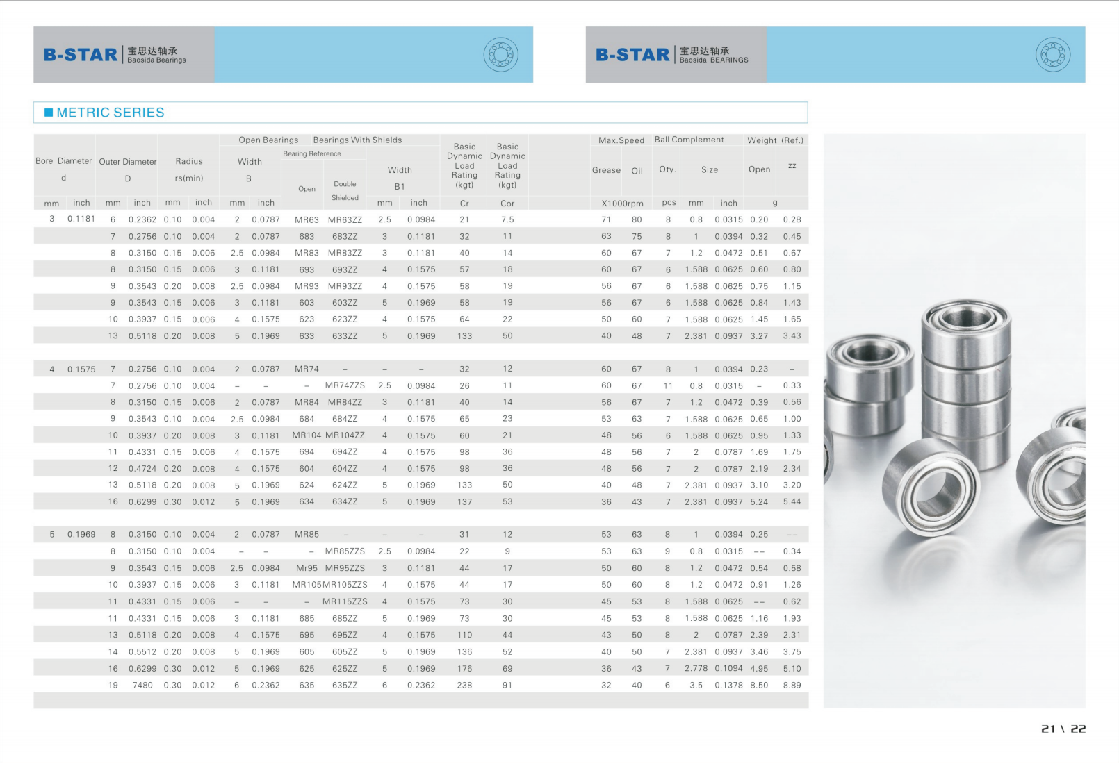 Product Specification