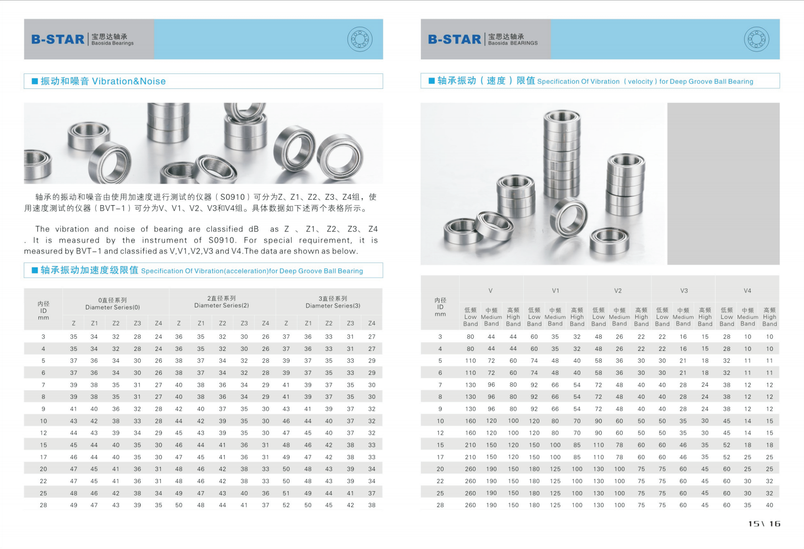 Product Specification