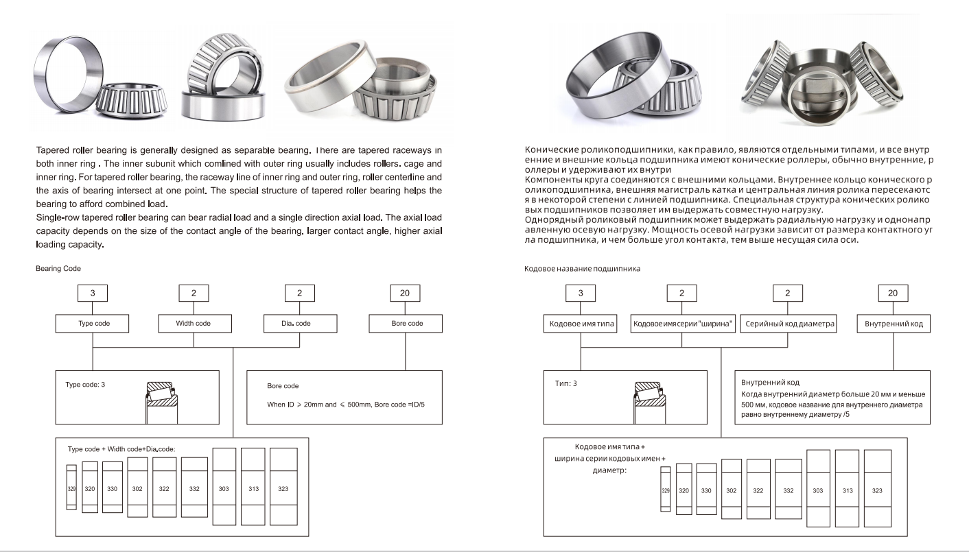 Technical Description